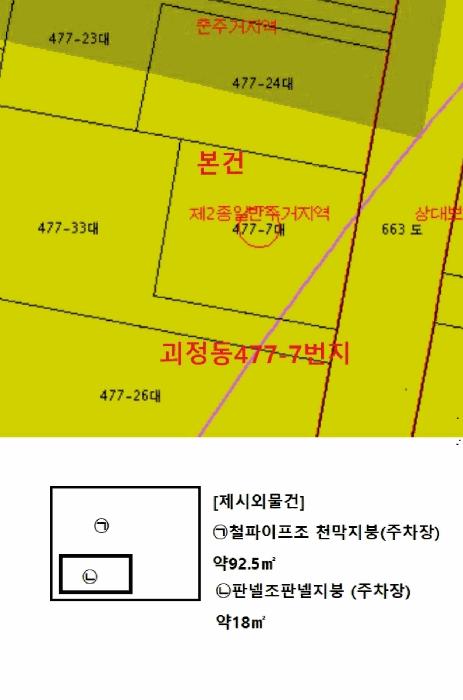 부산광역시 사하구 괴정동 477-7 대지 경매 사진 9