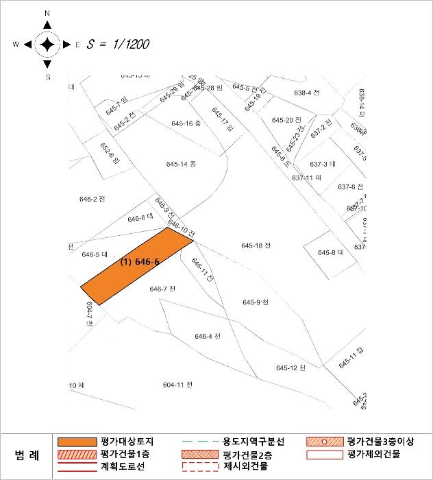 경기도 파주시 적성면 구읍리 646-6 하천 경매 사진 12