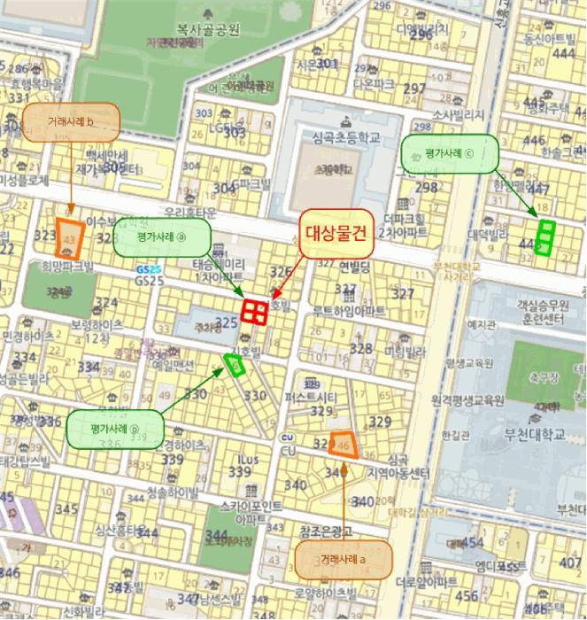 경기도 부천시 원미구 심곡동 325-8 제니스빌17차 4층 403호 다세대(빌라) 경매 사진 11
