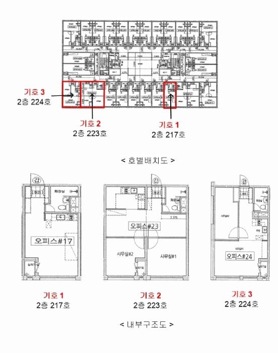 경기도 광주시 곤지암읍 신대리 87 곤지암비즈니스센터 5층518호 오피스텔 경매 사진 20