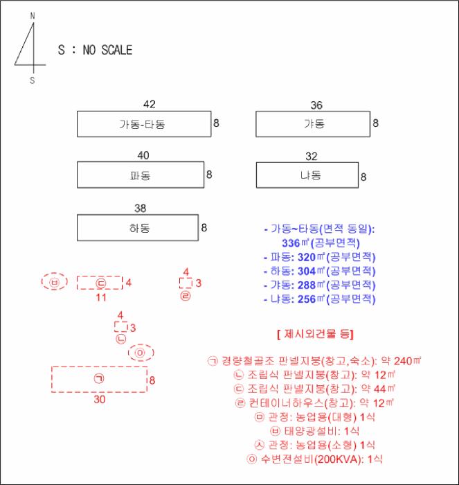 충청북도 음성군 대소면 수태리 184 축사(농가시설) 경매 사진 53
