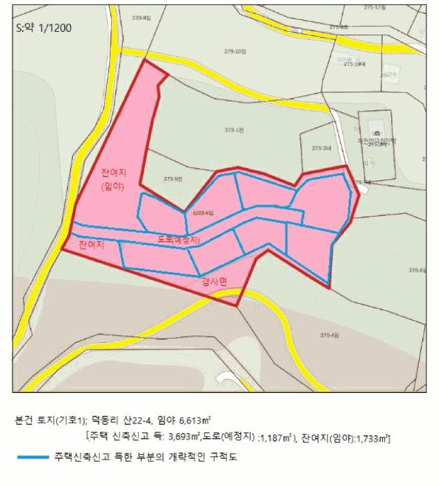 충청북도 제천시 백운면 덕동리 산22-4 임야 경매 사진 27