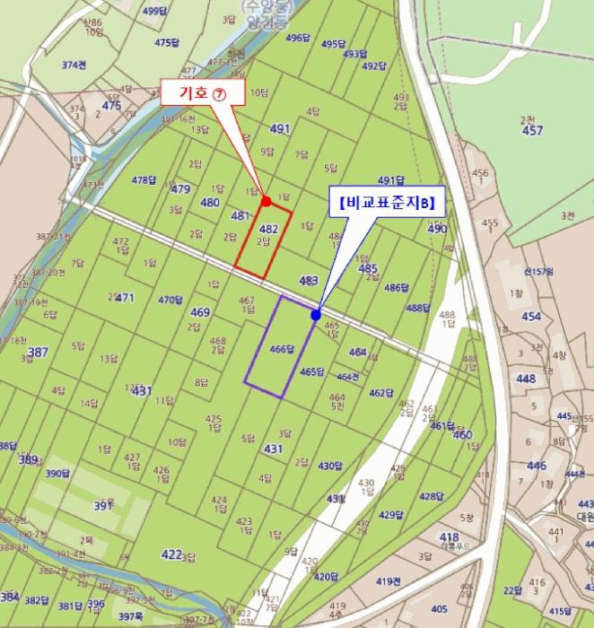 경상남도 거제시 양정동 260-2 답 경매 사진 30