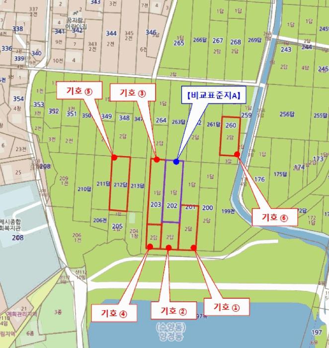 경상남도 거제시 양정동 260-2 답 경매 사진 31