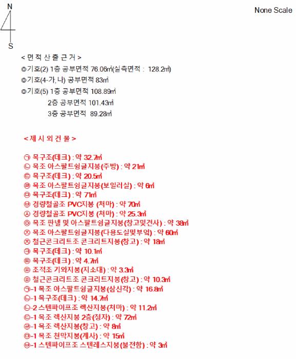 경기도 포천시 소흘읍 직동리 4-1 종교시설 경매 사진 69