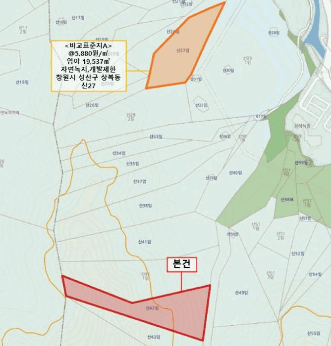 경상남도 창원시 성산구 상복동 산42 임야 경매 사진 12