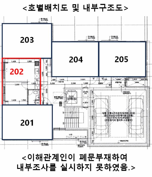 서울특별시 강서구 화곡동 925-15 리치아파트 제105동 제2층 제202호 오피스텔 경매 사진 8