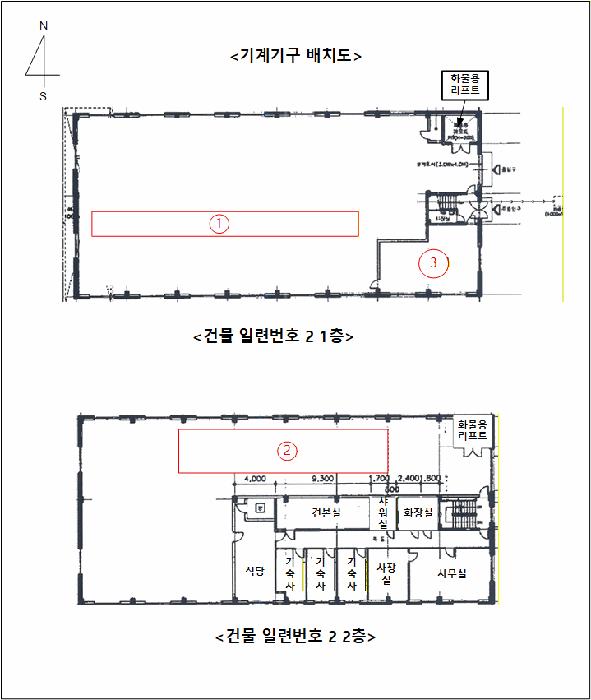 경기도 양주시 남면 상수리 665-11 공장 경매 사진 17