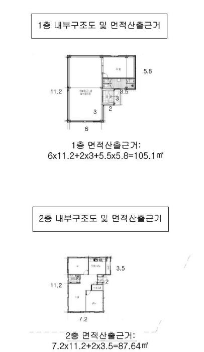경상남도 양산시 호계동 393 근린주택 경매 사진 9