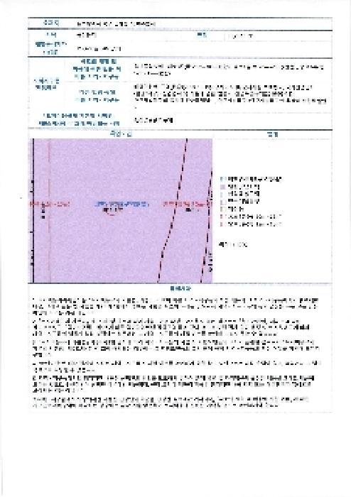 광주광역시 북구 연제동 1038-6 첨단리채비즈타워지식산업센터 8층비-815호 아파트형공장 경매 사진 12
