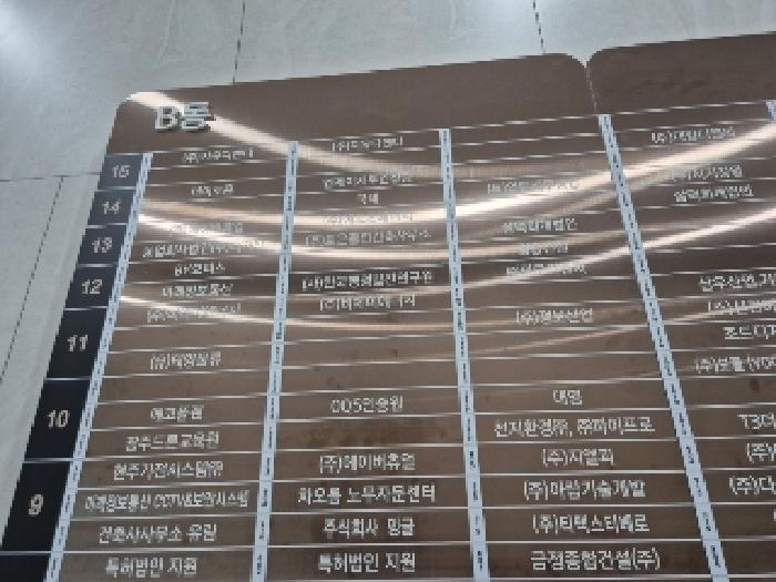 광주광역시 북구 연제동 1038-6 첨단리채비즈타워지식산업센터 12층비-1202호 아파트형공장 경매 사진 5