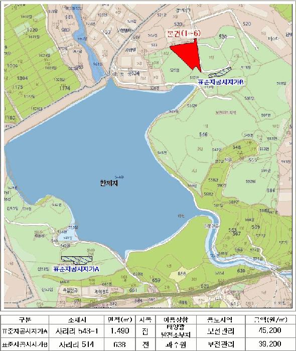 경상북도 영천시 대창면 사리리 518-2 공장 경매 사진 40
