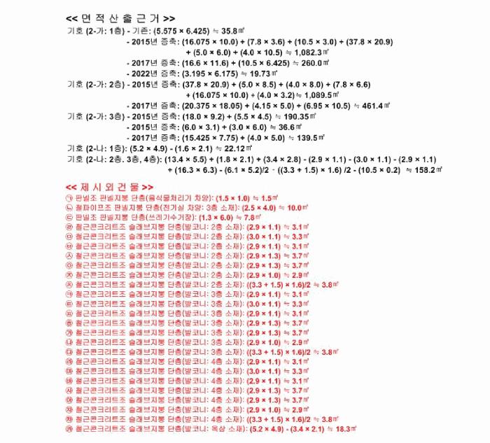 경상남도 합천군 합천읍 영창리 133 병원 경매 사진 59