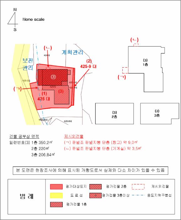 경상남도 거제시 남부면 다대리 425 공장 경매 사진 35