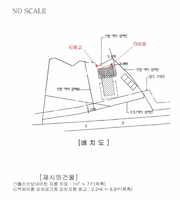 충청북도 괴산군 칠성면 두천리 134-1 주유소 경매 사진 29