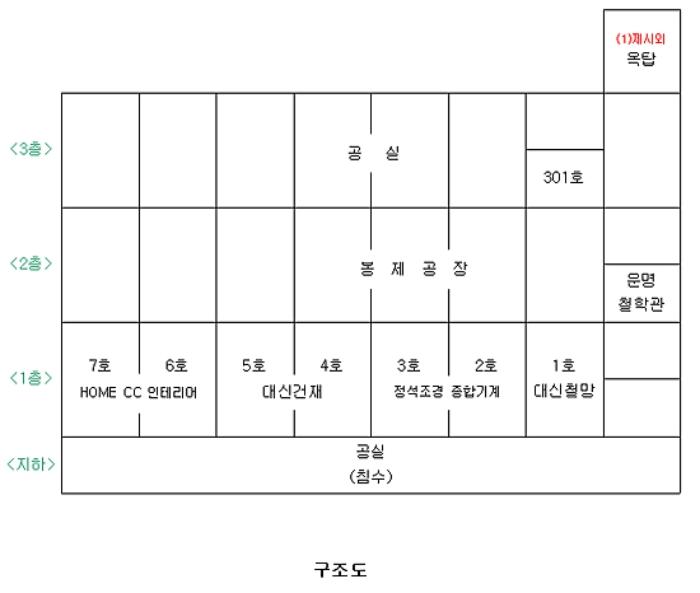 대전광역시 동구 원동 85-46 근린시설 경매 사진 34