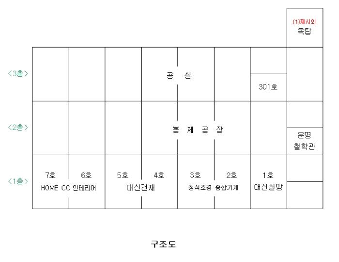 대전광역시 동구 원동 85-46 근린시설 경매 사진 9