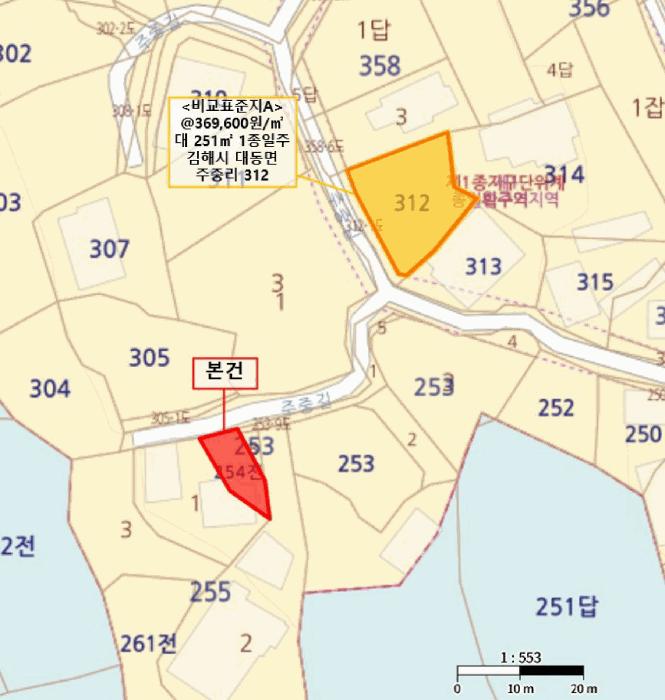 경상남도 김해시 대동면 주중리 254 전 경매 사진 6
