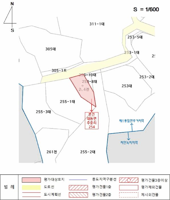 경상남도 김해시 대동면 주중리 254 전 경매 사진 8