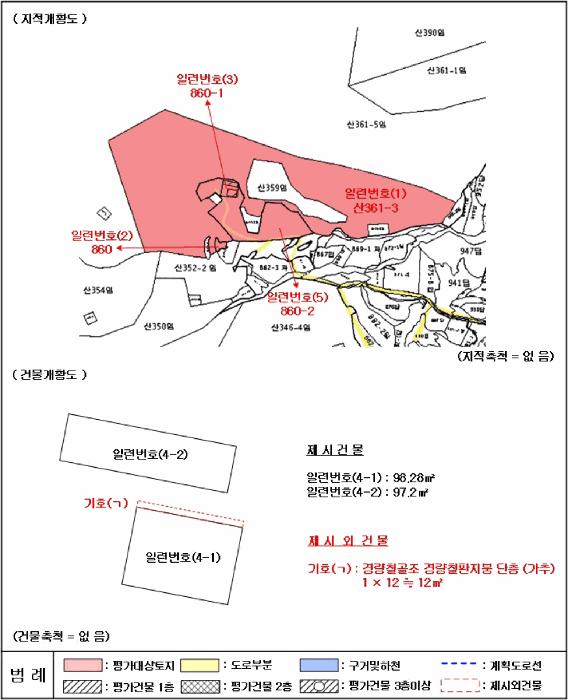 경상남도 김해시 진례면 신안리 860-1 창고 경매 사진 30