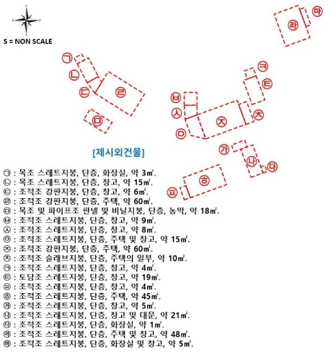 경상남도 함안군 가야읍 가야리 379 전 경매 사진 40