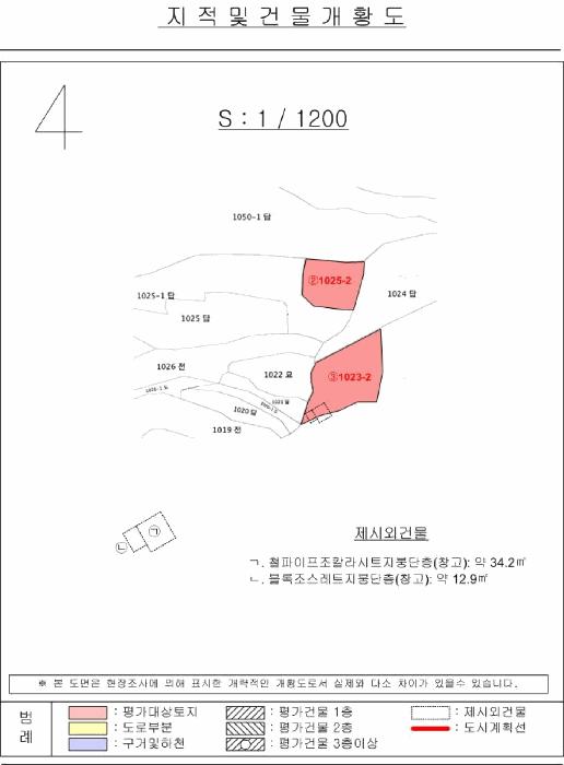 경상남도 함안군 함안면 파수리 1023-2 전 경매 사진 25