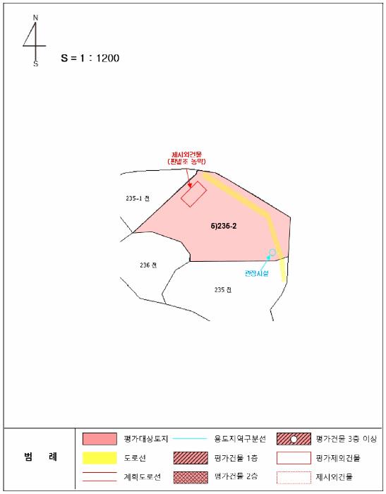 충청북도 충주시 주덕읍 삼청리 36-2 잡종지 경매 사진 31