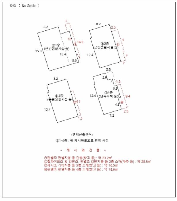 경상북도 포항시 남구 오천읍 구정리 69-5 근린주택 경매 사진 23