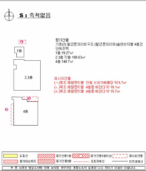 경상남도 사천시 사남면 방지리 619 다가구주택 경매 사진 20