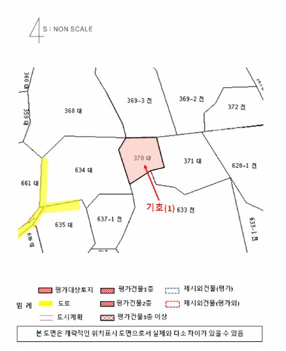 경상남도 남해군 남면 상가리 646 전 경매 사진 24