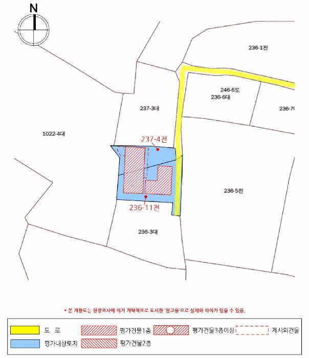 경상남도 사천시 죽림동 236-11 주택 경매 사진 17