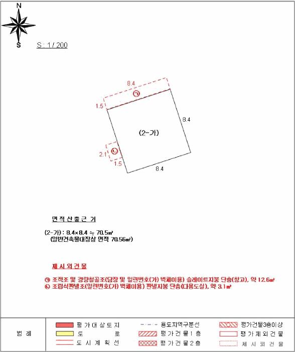 전라남도 순천시 풍덕동 874-30 상가 경매 사진 13