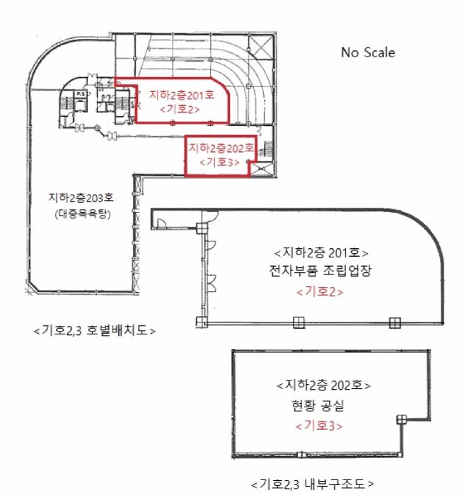 서울특별시 강북구 미아동 1351 두원프라자 지하2층201호 근린상가 경매 사진 30