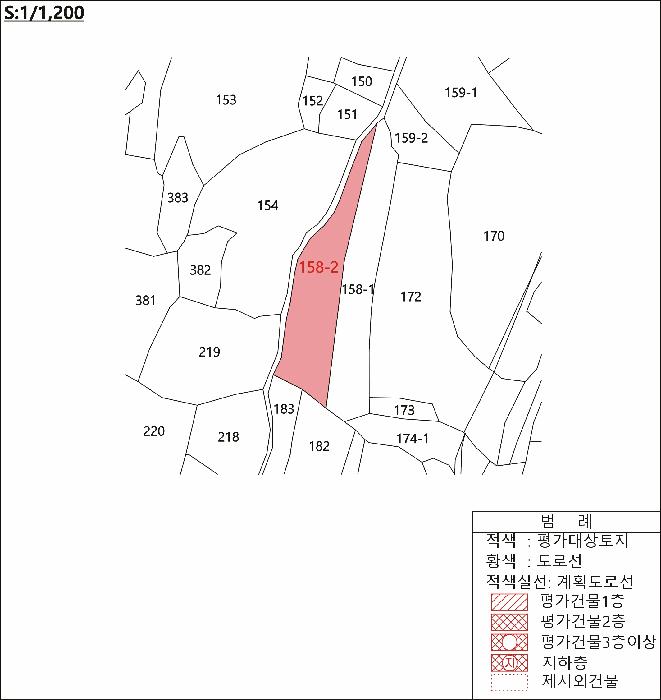 경상북도 경주시 양남면 석촌리 158-2 답 경매 사진 6