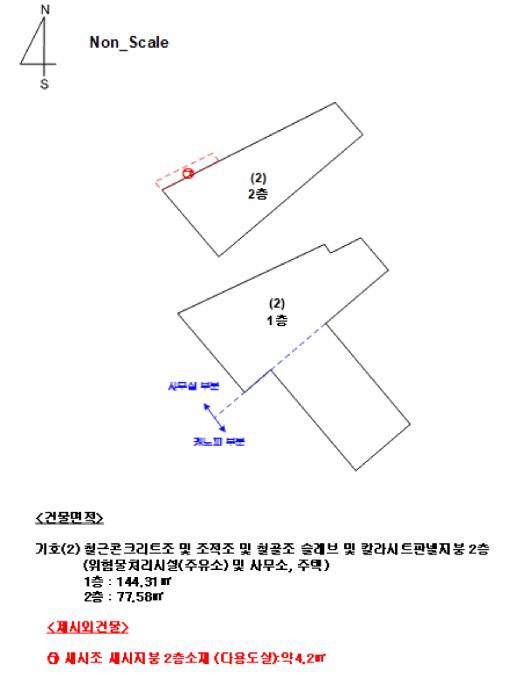 경상남도 김해시 내동 495 주유소 경매 사진 23
