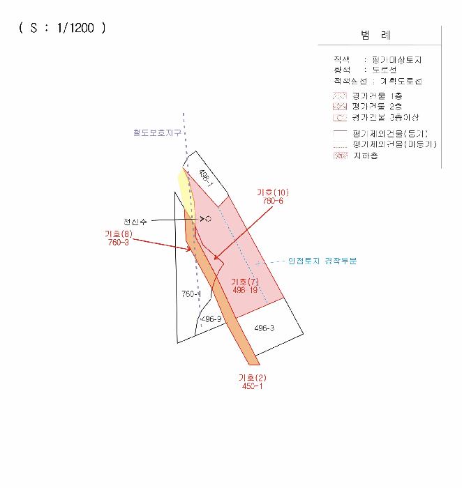 경상북도 김천시 봉산면 광천리 450 도로 경매 사진 47
