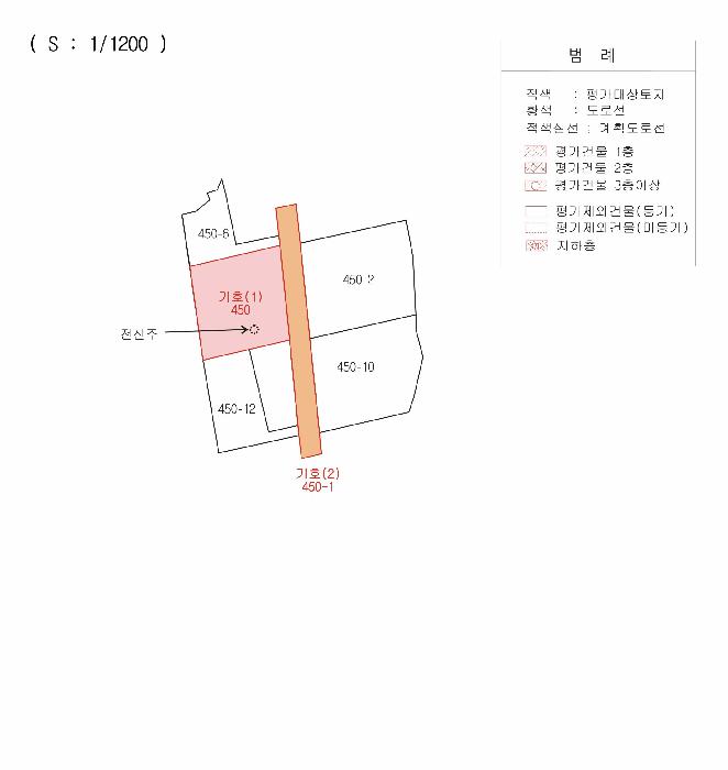 경상북도 김천시 봉산면 광천리 450 도로 경매 사진 48