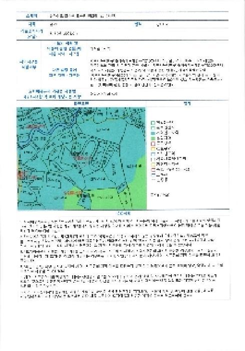 전라남도 화순군 도곡면 원화리 167-23 전 경매 사진 40