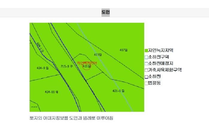 충청남도 당진시 송악읍 중흥리 421 답 경매 사진 4