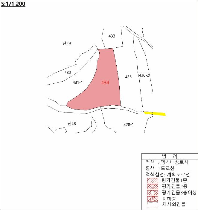 경상북도 김천시 지례면 여배리 434 전 경매 사진 9