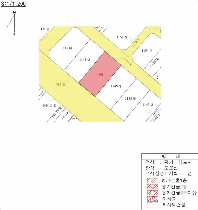 대구광역시 달서구 월암동 1144 대지 경매 사진 8