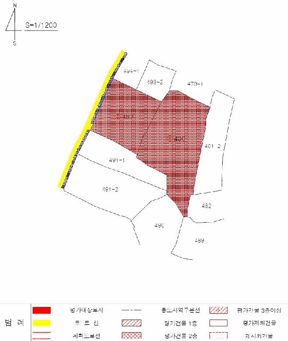 대구광역시 달성군 유가읍 가태리 730-1 답 경매 사진 20