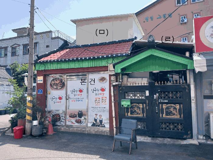 광주광역시 북구 신안동 146-25 근린주택 경매 사진 7