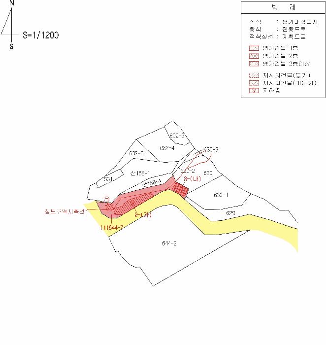 경상북도 칠곡군 가산면 석우리 644-7 근린시설 경매 사진 19