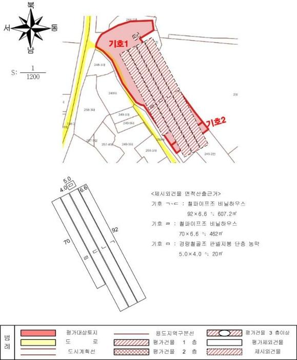 전라남도 나주시 남평읍 수원리 245 전 경매 사진 27