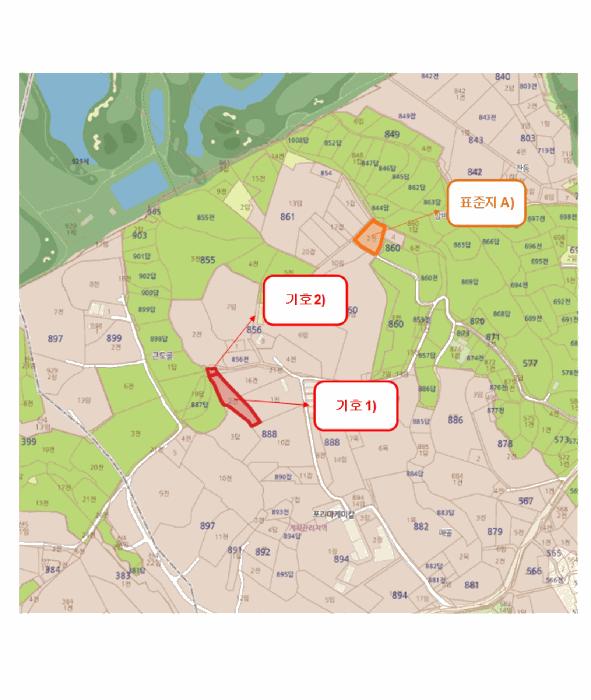 전라남도 무안군 무안읍 매곡리 651-1 답 경매 사진 14