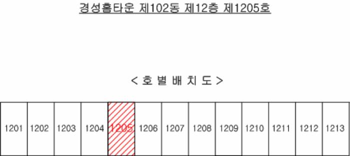 경상북도 포항시 북구 득량동 305-7 경성홈타운 102동 12층1205호 아파트 경매 사진 8