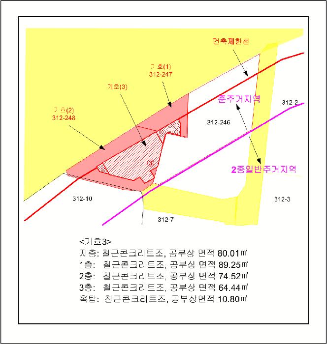 서울특별시 동대문구 휘경동 312-247 근린주택 경매 사진 21