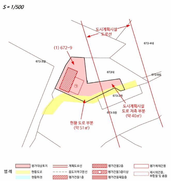 경기도 김포시 하성면 석탄리 672-9 창고 경매 사진 15