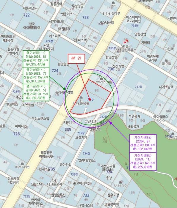 인천광역시 남동구 호구포로 50, 1층 122호 (고잔동,엘아이 지식산업센터)구) 인천광역시 남동구 고잔동 736-4 아파트형공장 경매 사진 24